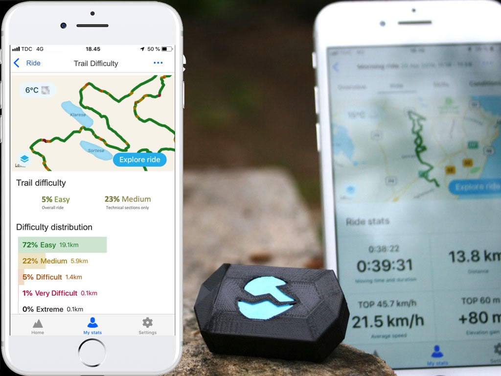 TrailSense MTB Tracker and Data Analytics