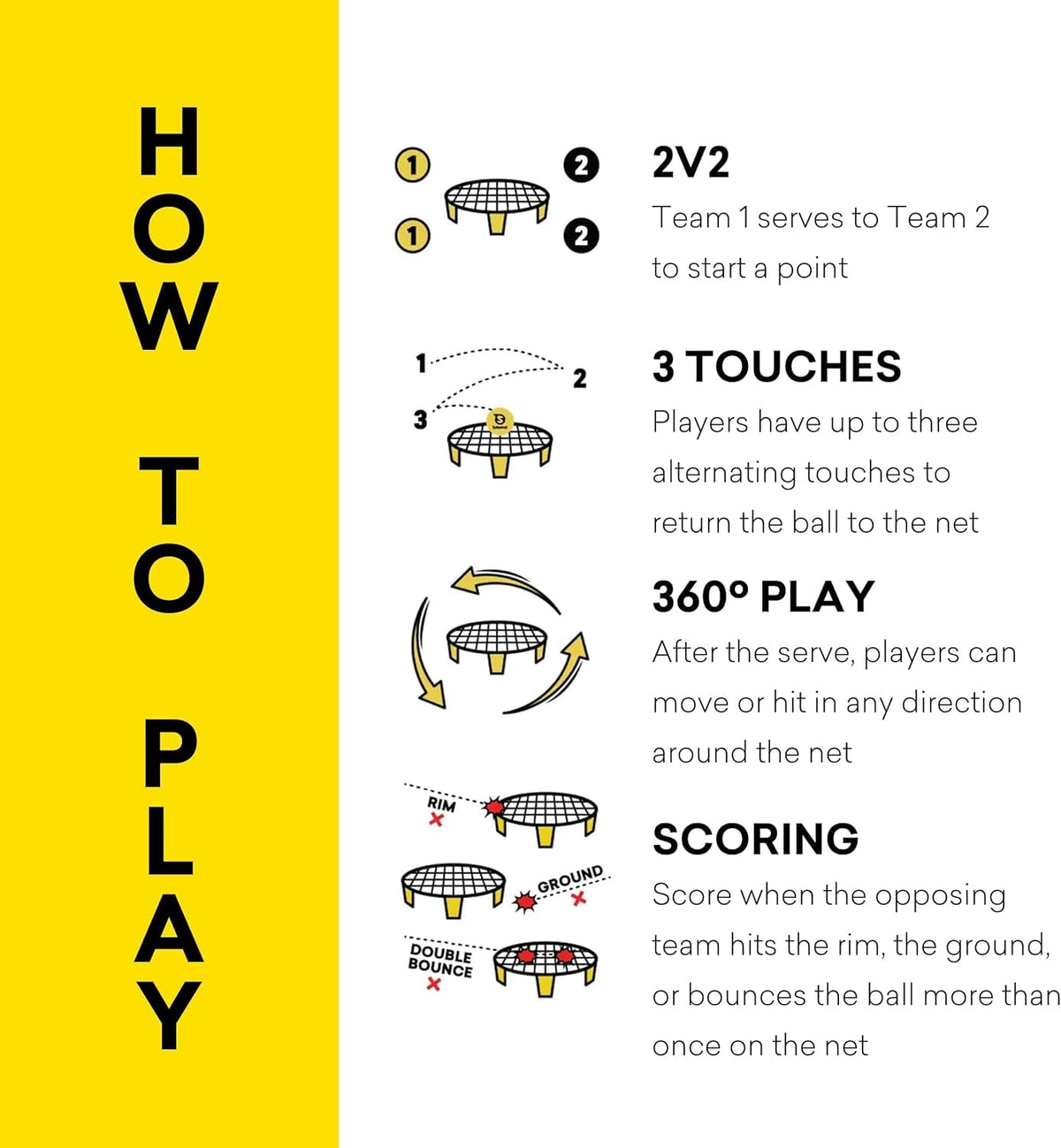 Spikeball Pro Kit (Tournament Edition)