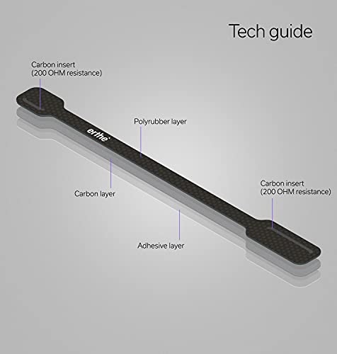 Earthling 3.0 | Grounding/Earthing Shoe Strap