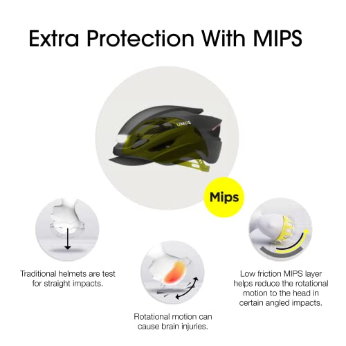 Lumos Ultra Smart Bike Helmet