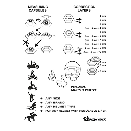 Helmet Size Correction Fit Kit