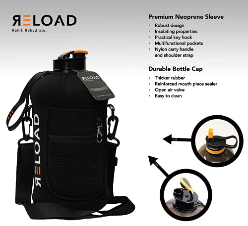 RELOAD Reusable Water Bottle for Gym &amp; Fitness